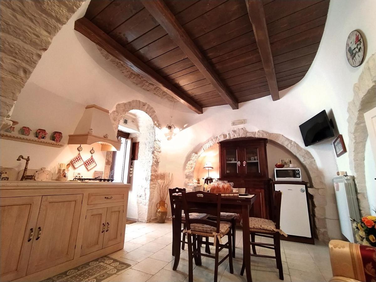 הוילה אלברובלו Il Trullo Di Nonna Antonia מראה חיצוני תמונה